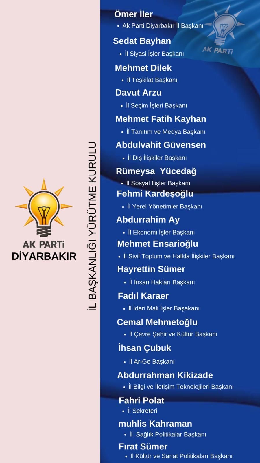 AK Parti Diyarbakır İl Teşkilatı’nın yönetim listesi belli oldu