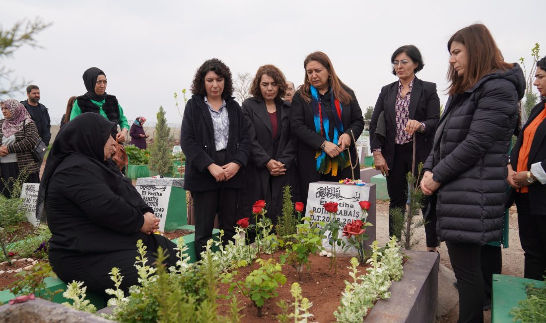 Diyarbakır Büyükşehir Belediyesi Eş