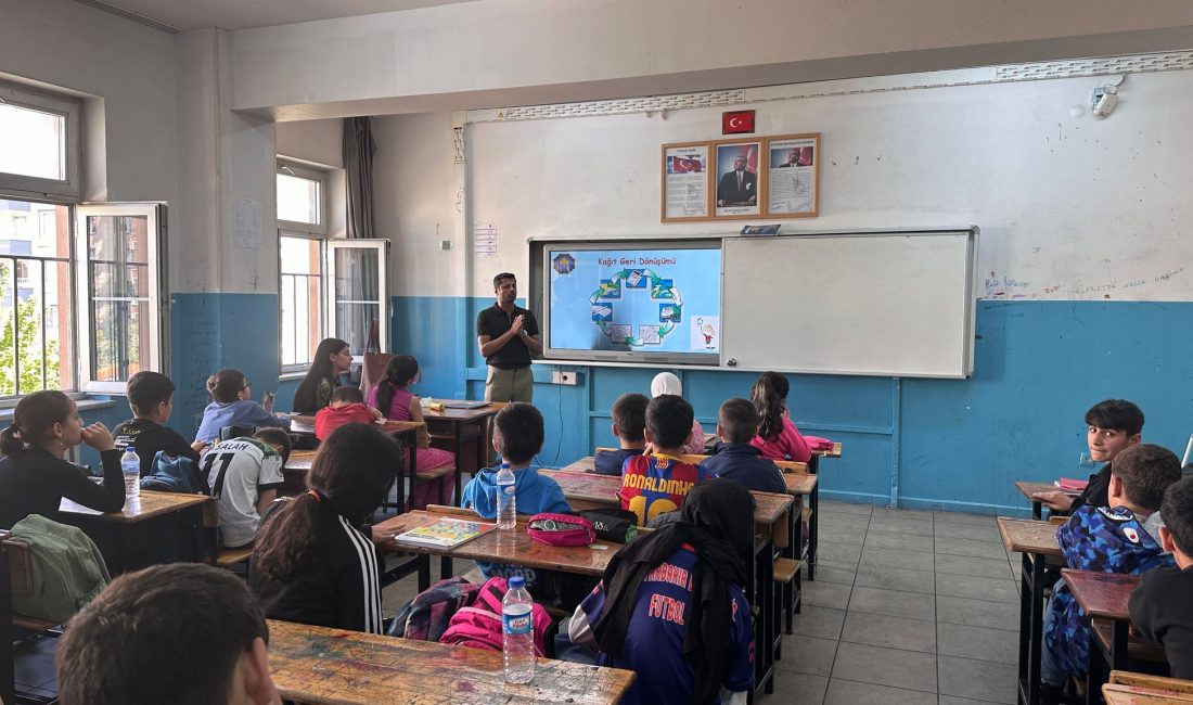 Diyarbakır Büyükşehir Belediyesi, çevre