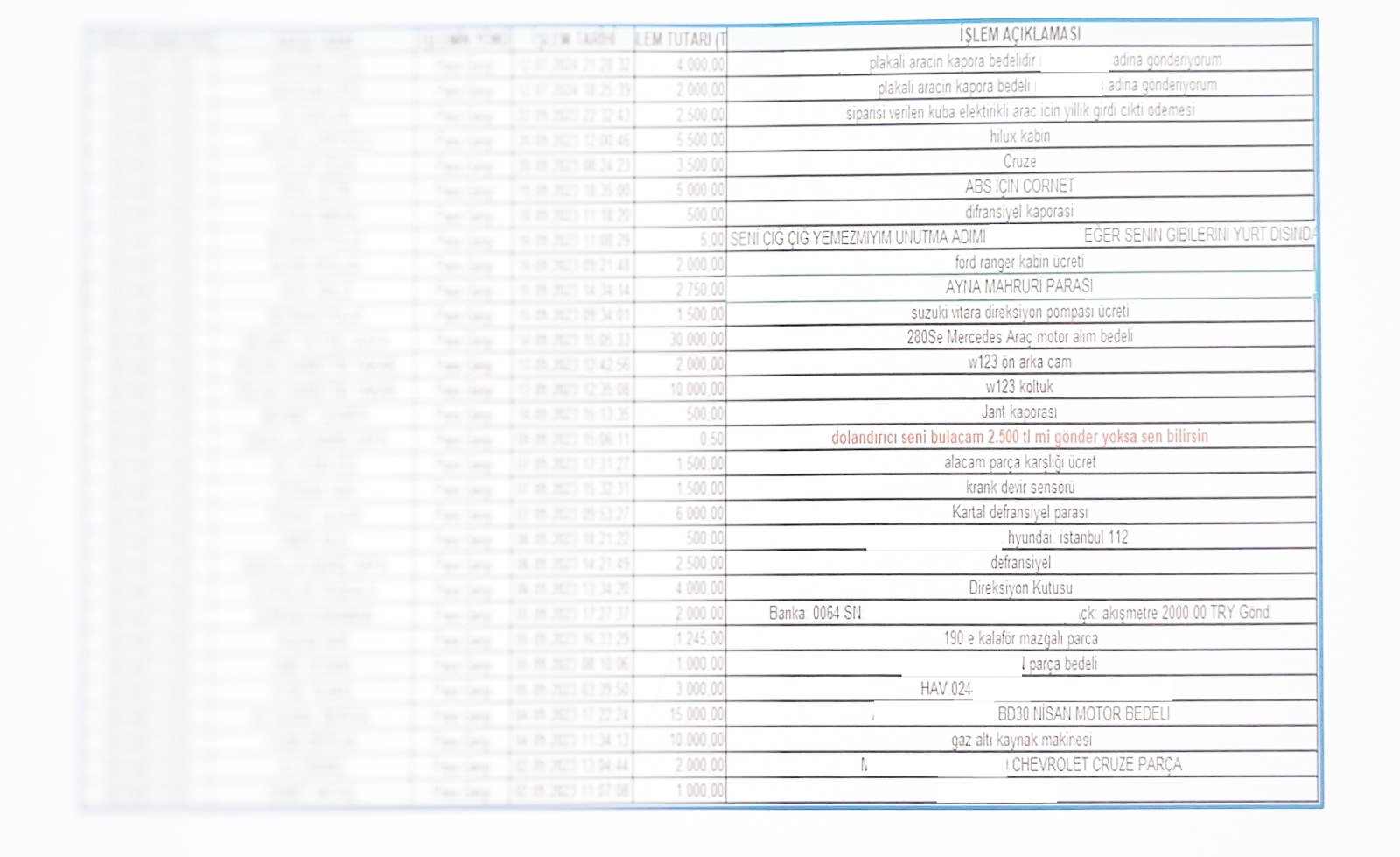 Sahte web sitesi üzerinden 229 milyon vurgun yapan şebekeye "karekod" operasyonu: 18 tutuklama